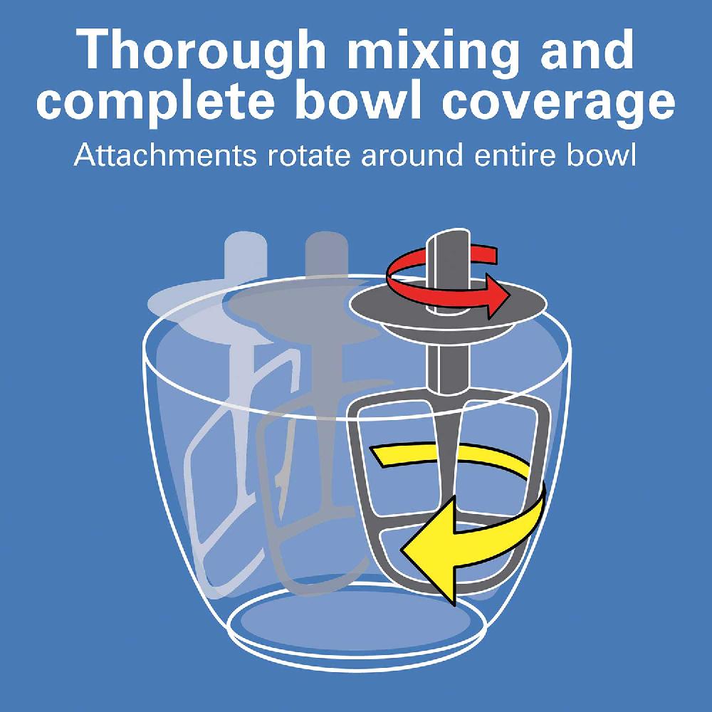 Hamilton Beach 7 Speed Mixer 4 Quart Capacity White