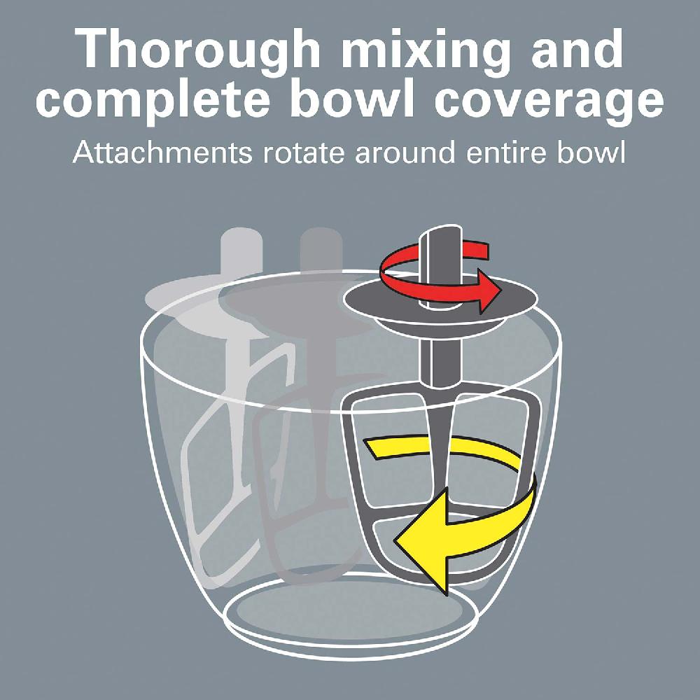 Hamilton Beach 7 Speed Stand Mixer 4 Quart Capacity Rose