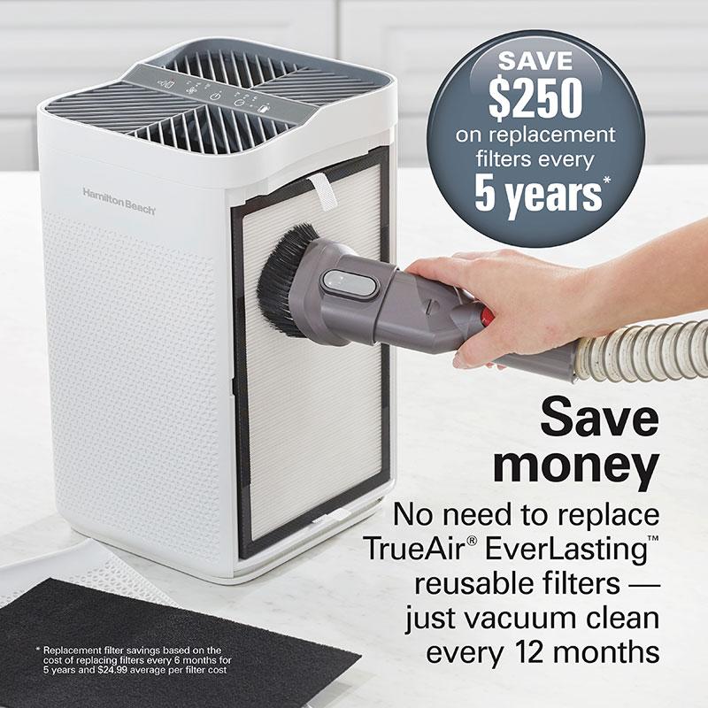 hamilton Beach Air Purifier With TrueAir® EverLasting™ Reusable Filters