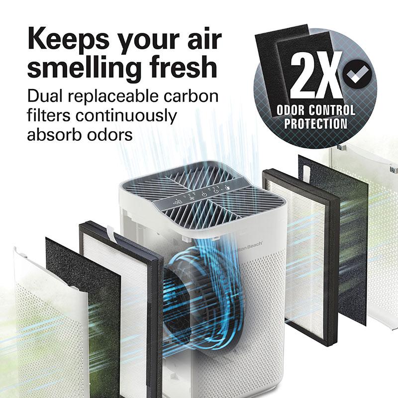 hamilton Beach Air Purifier With TrueAir® EverLasting™ Reusable Filters
