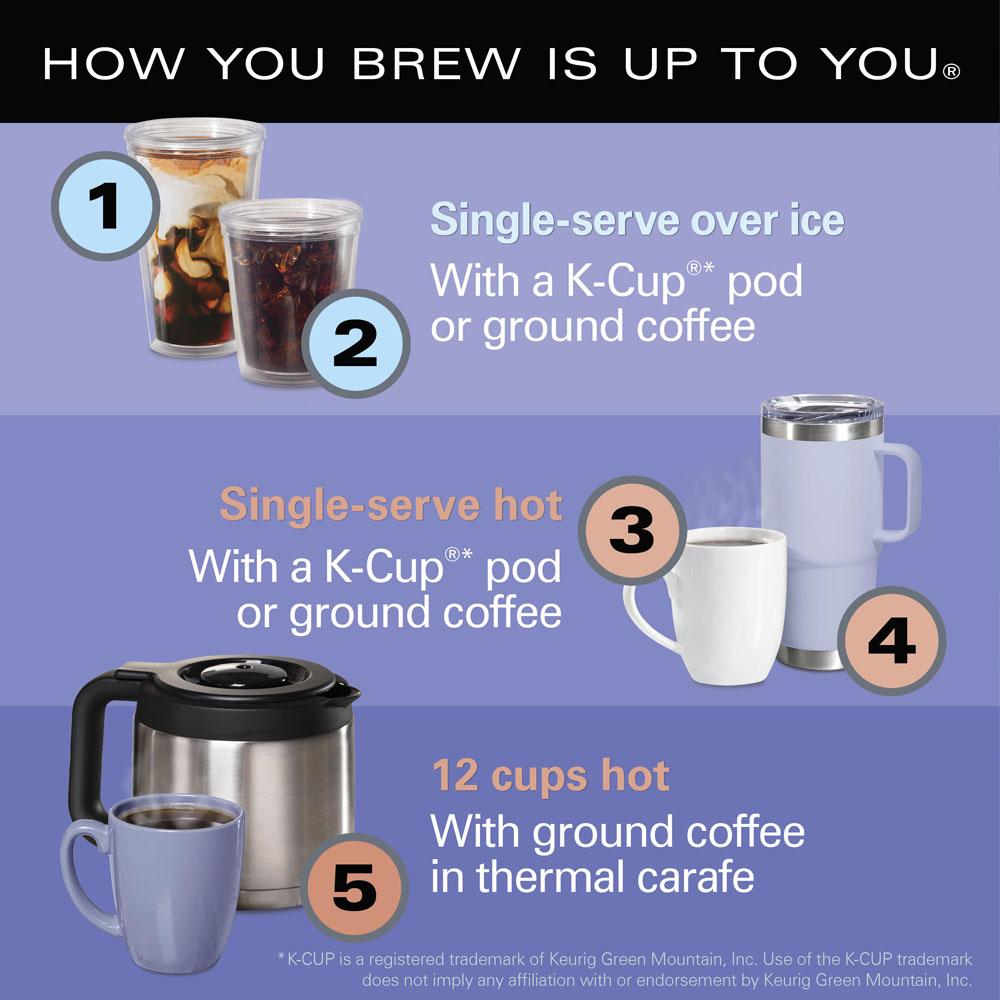 Hamilton Beach FlexBrew® Advanced 5-in-1 Coffee Maker Thermal Carafe