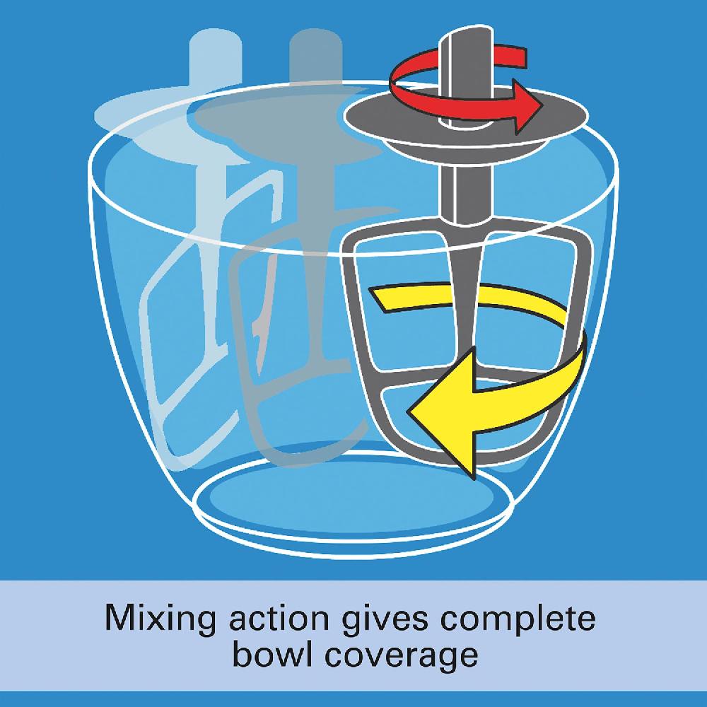 Hamilton Beach 7 Speed Stand Mixer 4 Quart Red