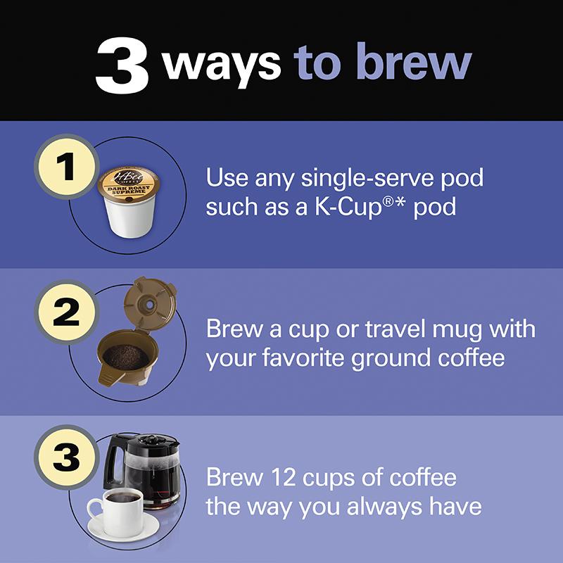 Hamilton Beach FlexBrew® Trio Coffee Maker