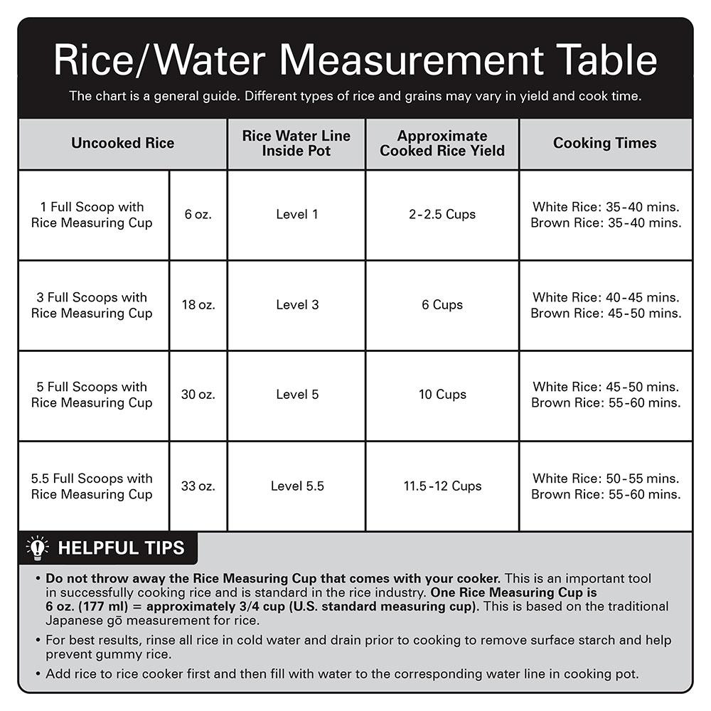 Hamilton Beach Multi-Function Rice Cooker