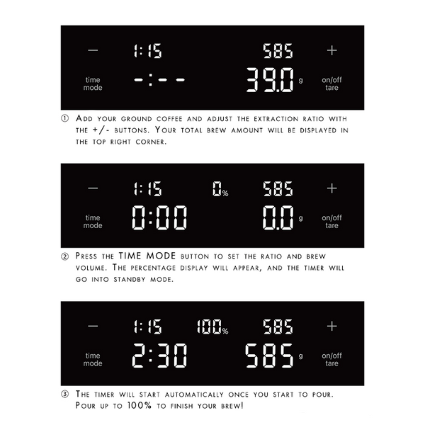 Hario Coffee Scale Polaris