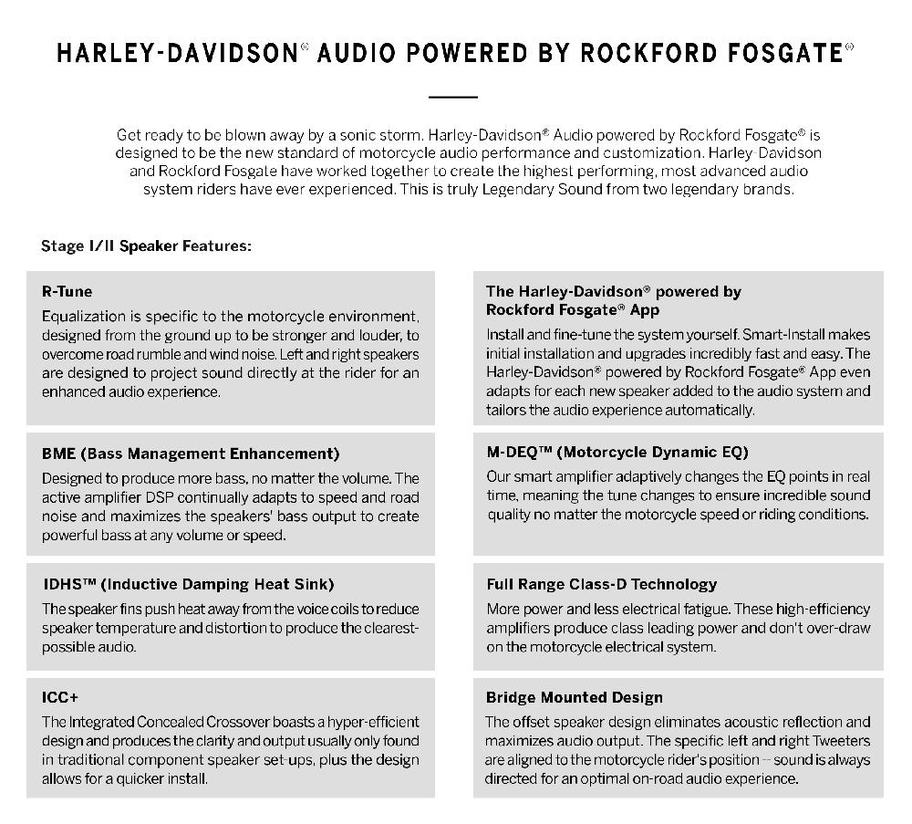 Harley Harley-Davidson Audio Powered By Rockford Fosgate - Stage II Fairing Speakers