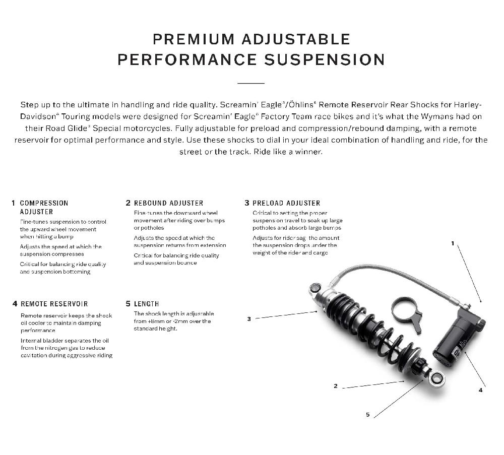 Harley Screamin' Eagle/Öhlins Remote Reservoir Rear Shocks