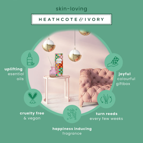 Heathcote & Ivory Cloud Nine Reed Diffuser