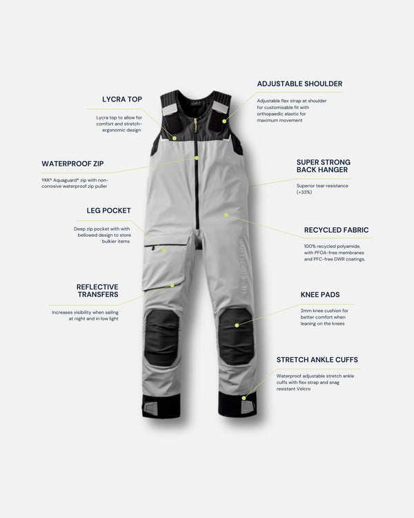 Henri Lloyd Men's Dynamic Salopettes - Ice