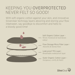 Hevea Period Briefs - S