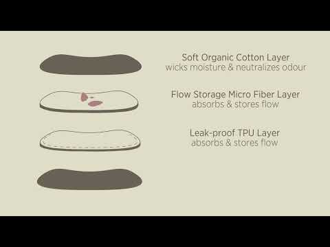 hevea Period Strings - M