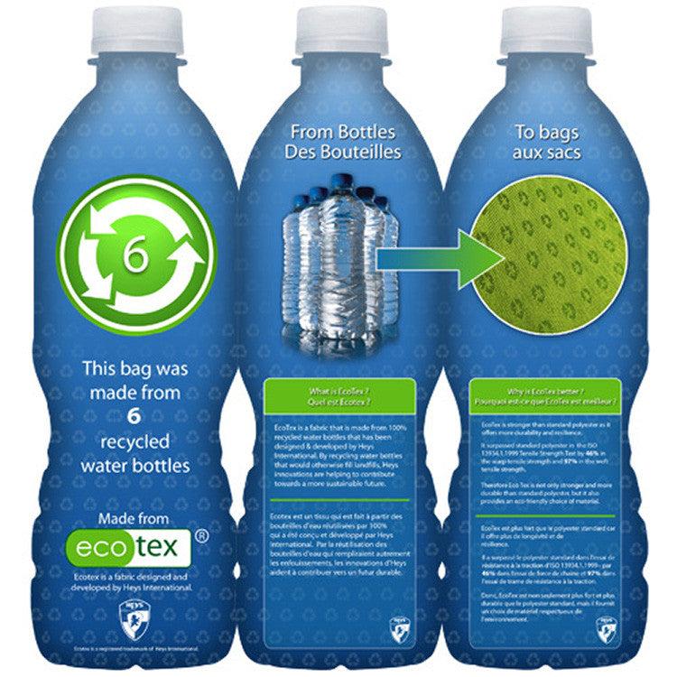 Heys Ecotex Toiletry Bag - Packs Flat