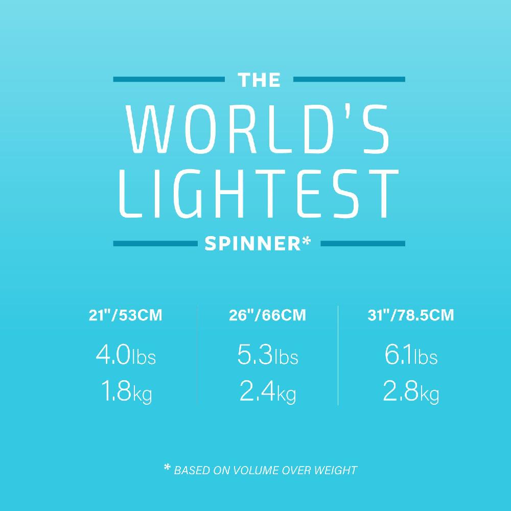 Heys Xero Elite 2.0 26 Inch Luggage | World's Lightest Luggage