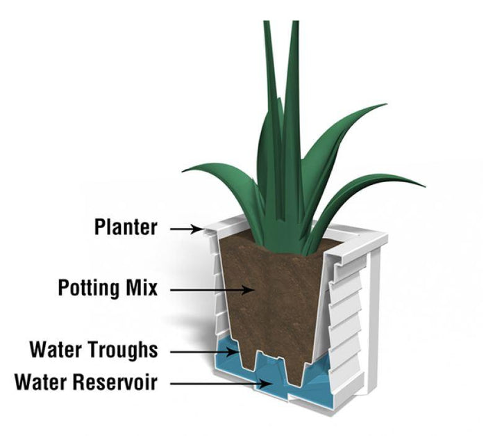 Highwood USA Harlowe 16” X 16” Outdoor Planter