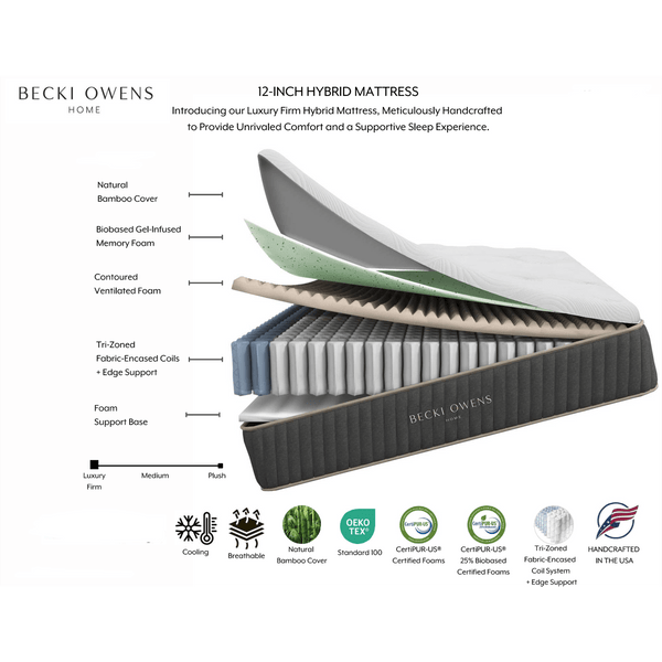 Home Fashion Firm Hybrid Mattress By Becki Owens Home