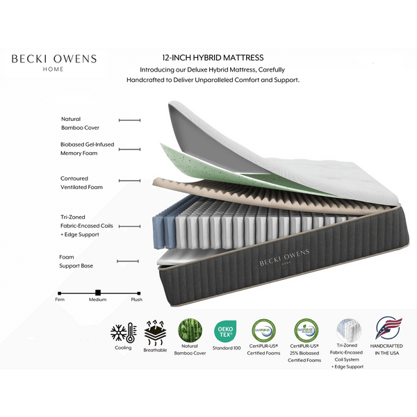 Home Fashion Plush Hybrid Mattress By Becki Owens Home
