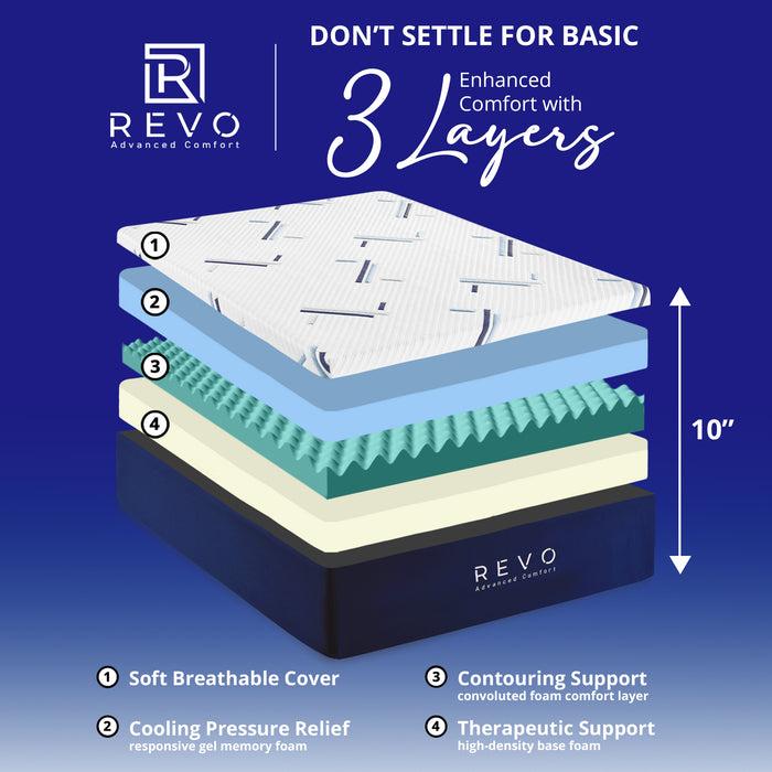 Honey Can Do Revo 10-Inch Gel Memory Foam Mattress