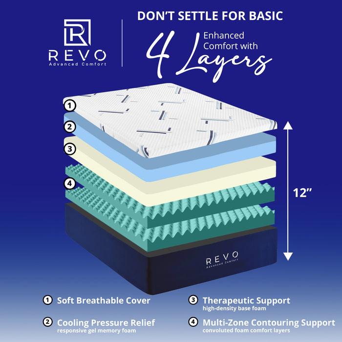 Honey Can Do Revo 12-Inch Gel Memory Foam Mattress