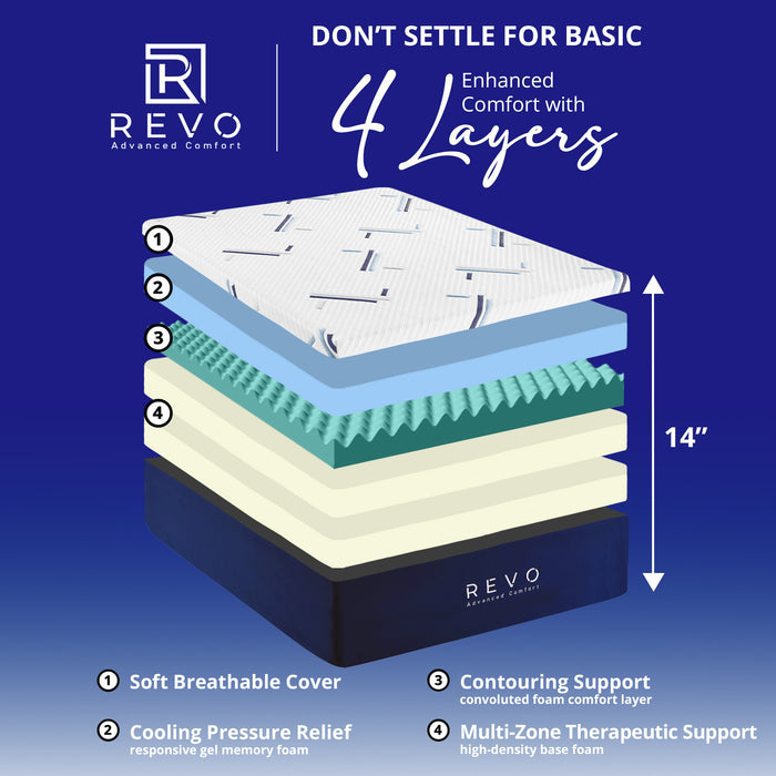 Honey Can Do Revo 14-Inch Gel Memory Foam Mattress