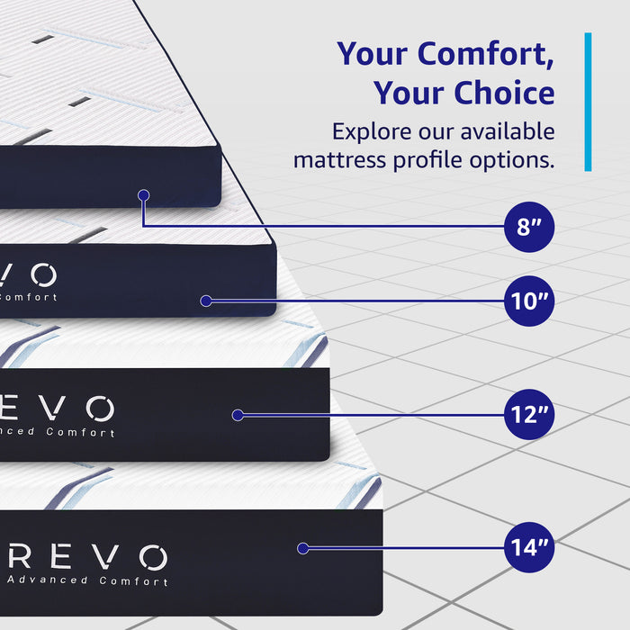 honey can do Revo 14-Inch Gel Memory Foam Mattress