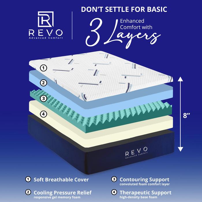 Honey Can Do Revo 8-Inch Gel Memory Foam Mattress
