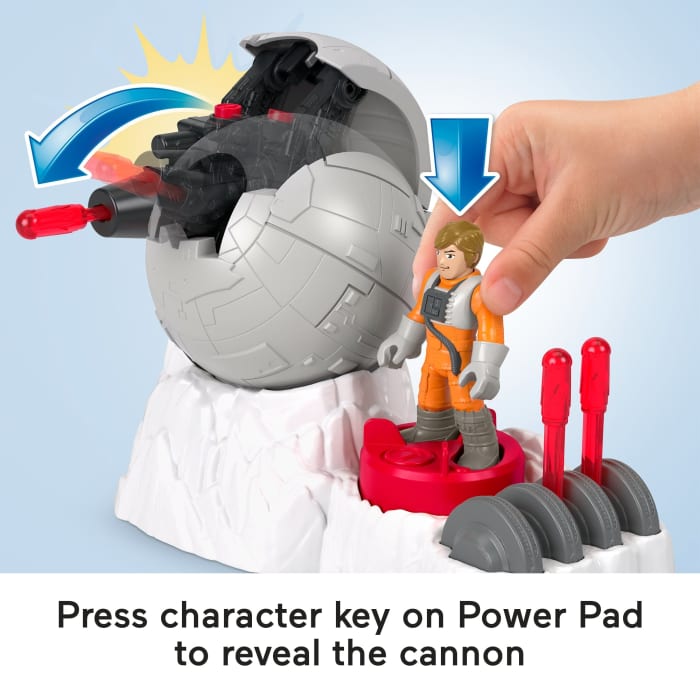 Hot Wheels Imaginext Star Wars Rebel Base Cannon Toy With Luke Skywalker Diecast Character Key 5 Pieces