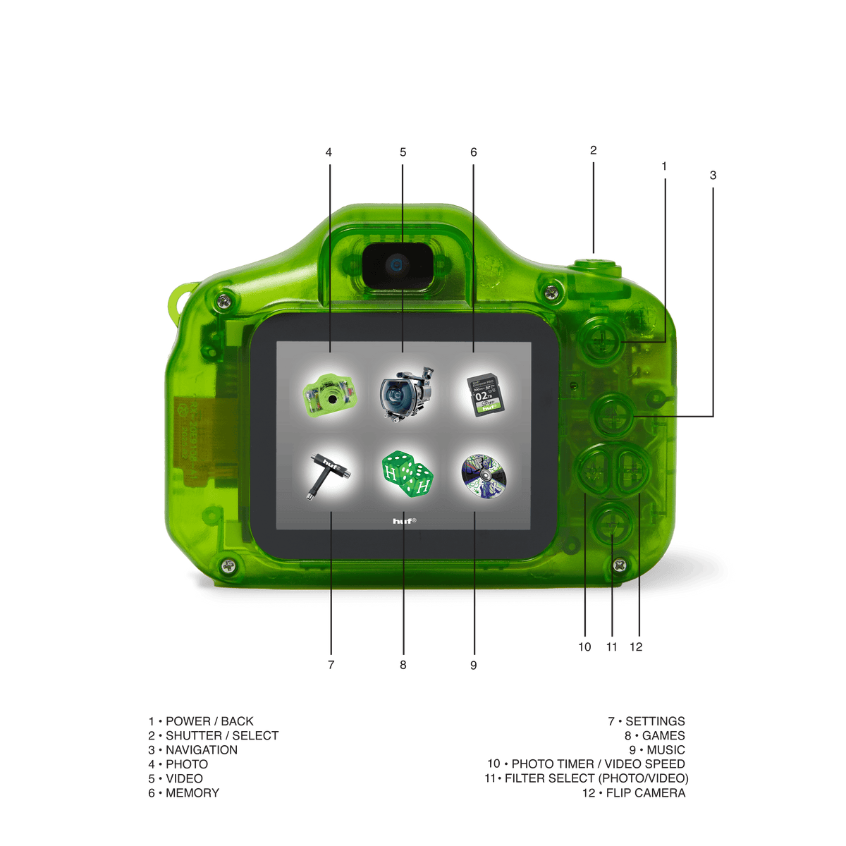 Huf HUF X Tombogo Pocketcam