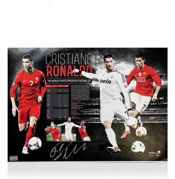 Icons Cristiano Ronaldo Signed Career Poster: Most Expensive Player In The World