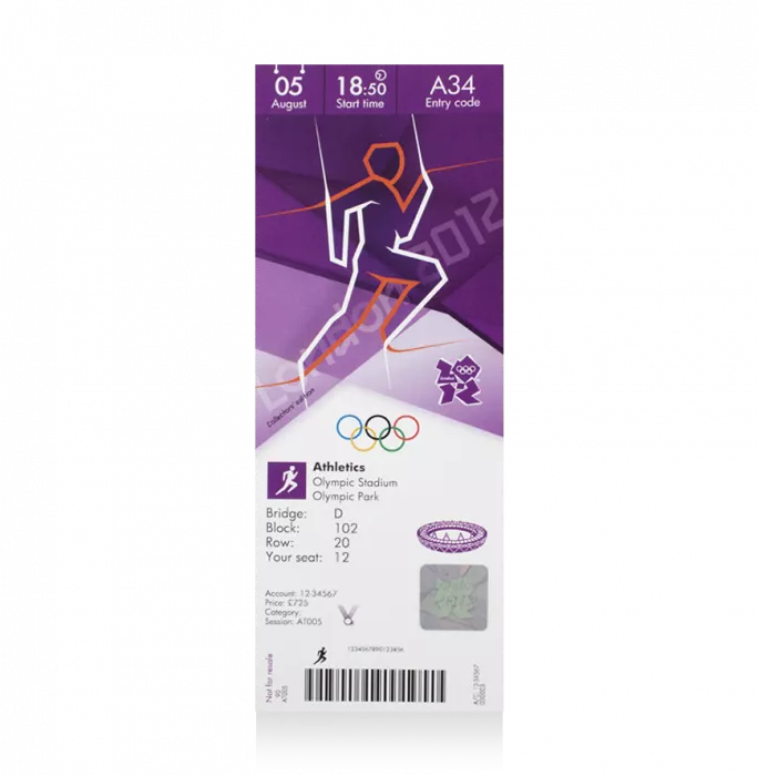icons UNSIGNED London 2012 Olympics Ticket: Athletics August 5th (M 100m – Bolt; W 400m – Ohuruogu Silver)