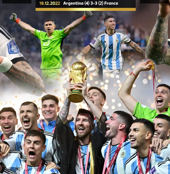 Icons UNSIGNED Official 2022 FIFA World Cup™ Framed Argentina Montage Print: 2022 Winners
