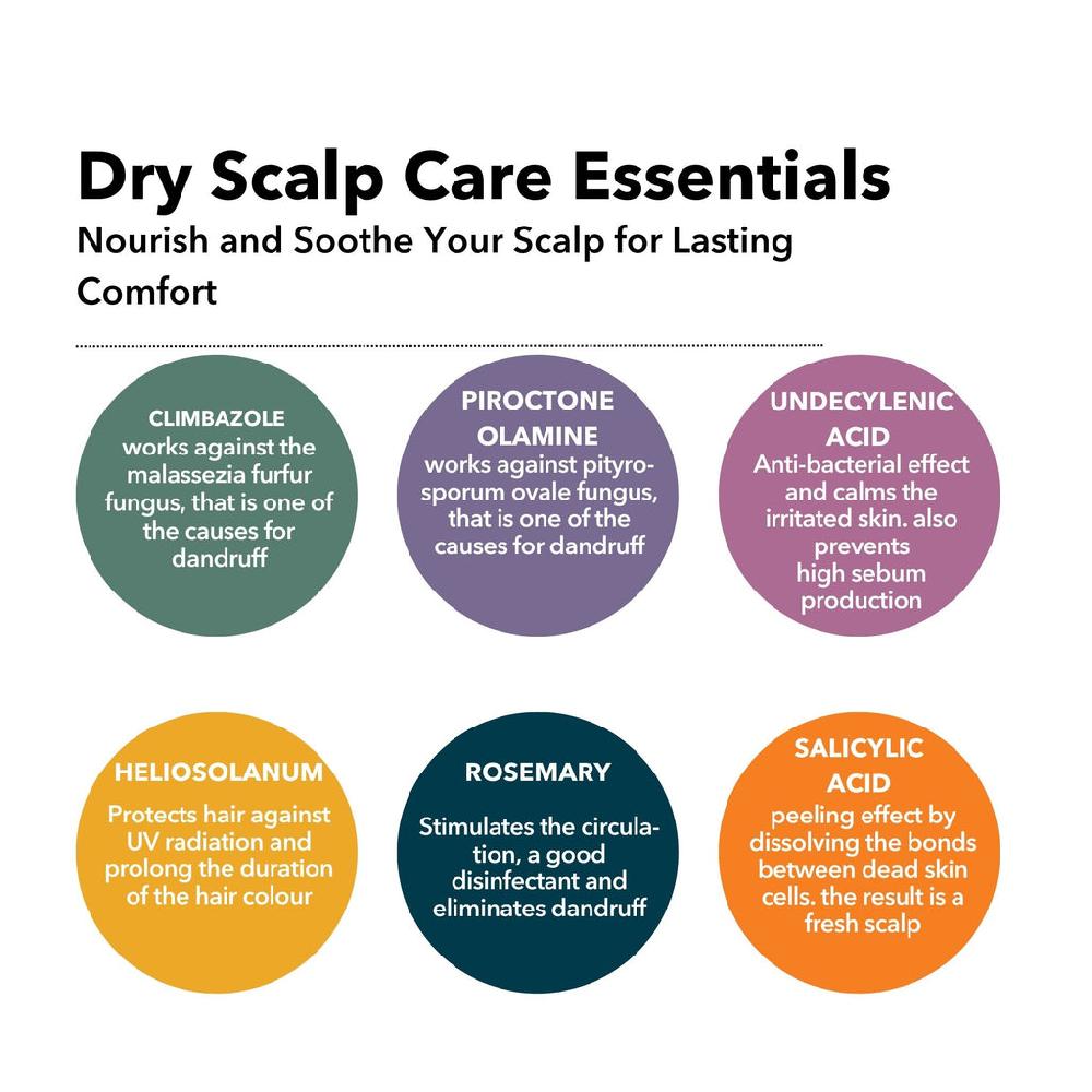 Id Hair Good-Bye Dry Scalp Hello Healthy Scalp