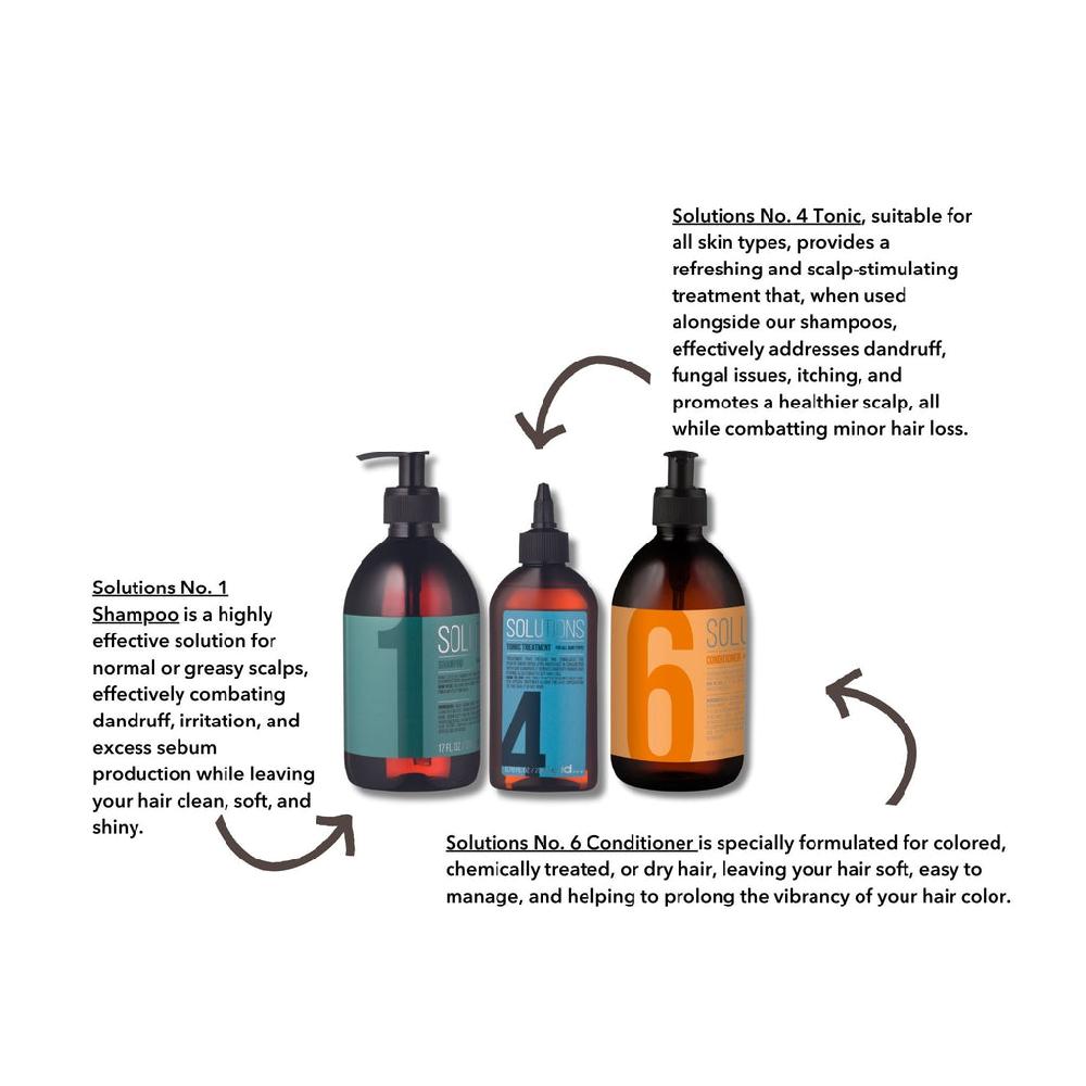 Id Hair Oily Scalp Solutions Trio