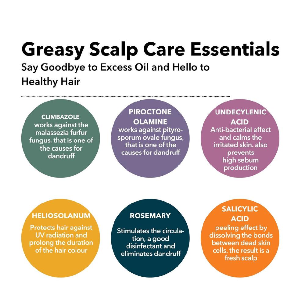 Id Hair Oily Scalp Solutions Trio