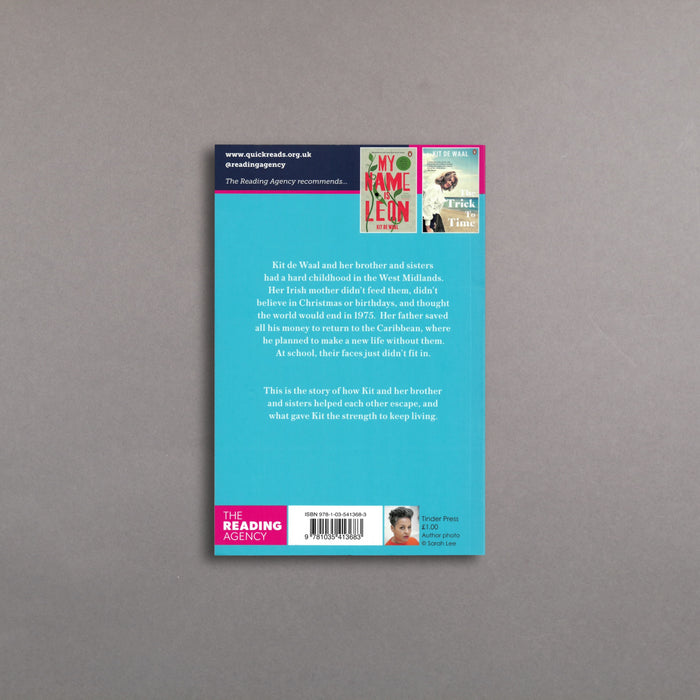 Ikon Tinder Press Without Warning And Only Sometimes Quick Reads