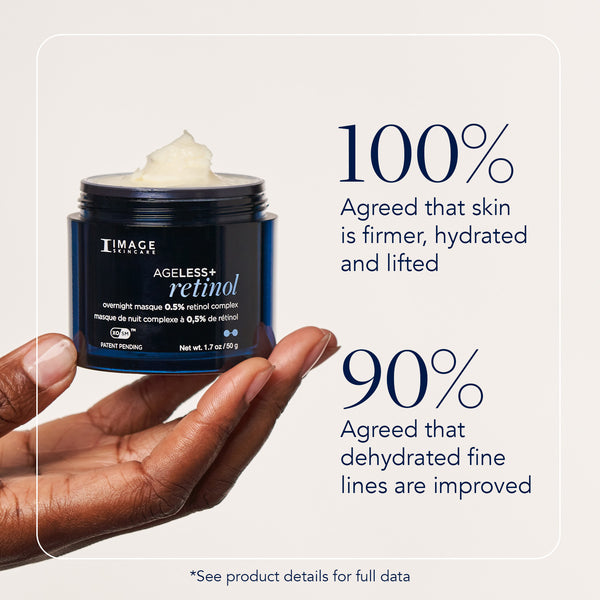Image Skincare AGELESS+ Retinol Overnight Masque 0.5% Retinol Complex (travel Size)