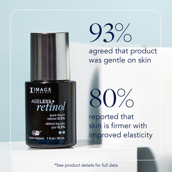 Image Skincare AGELESS+ Retinol Pure Liquid Retinol 0.3% (travel Size)