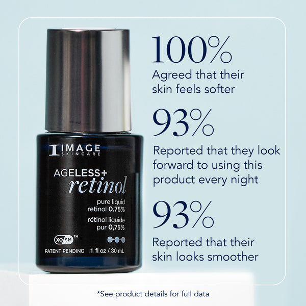 Image Skincare AGELESS+ Retinol Pure Liquid Retinol 0.75% (travel Size)