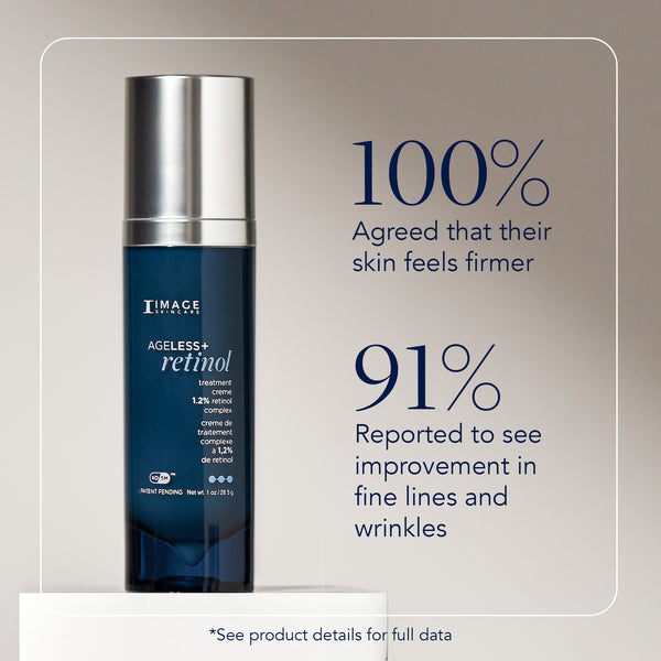 Image Skincare AGELESS+ Retinol Treatment Crème 1.2% Retinol Complex (travel Size)