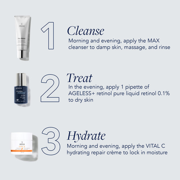 Image Skincare AGELESS+ Retinol Starter Routine