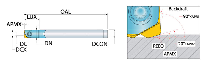 Ingersoll Series: 12G1D 12G1E - Hi-Feed End Mill