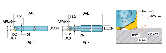 Ingersoll Series: 12G1D 12G1E - Hi-Feed End Mill