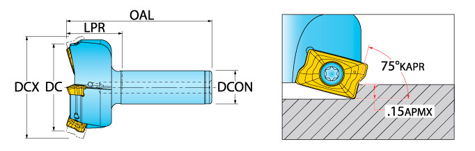Ingersoll Series: 12L1G - 75° Roughing End Mill