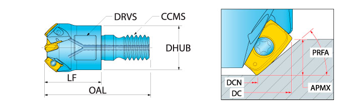 Ingersoll Series: 12N8D 45° - Circle Segment End Mill