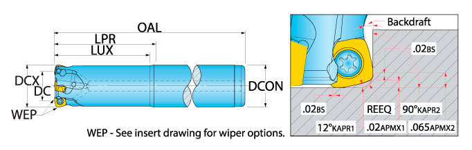 Ingersoll Series: 15G1B - Hi-Feed End Mill