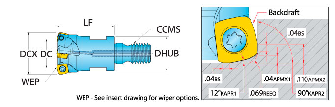 Ingersoll Series: 15G1D - Hi-Feed End Mill