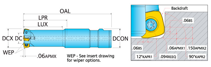 Ingersoll Series: 15G1F- Hi-Feed End Mill