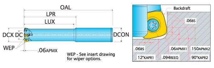 Ingersoll Series: 15G1F- Hi-Feed End Mill