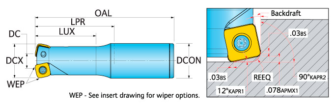 Ingersoll Series: 15M1P - Hi-Feed End Mill