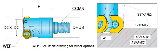 Ingersoll Series: 15N1H - 43° End Mill
