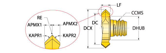 Ingersoll Series: 16N_K - Front & Back Chamfer Tip
